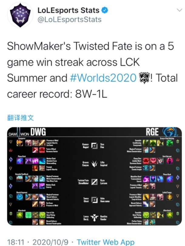 更多努力 更多努力