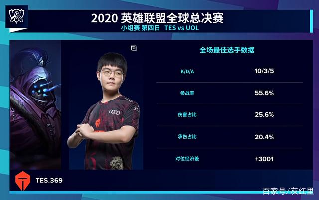 因果链 因果链