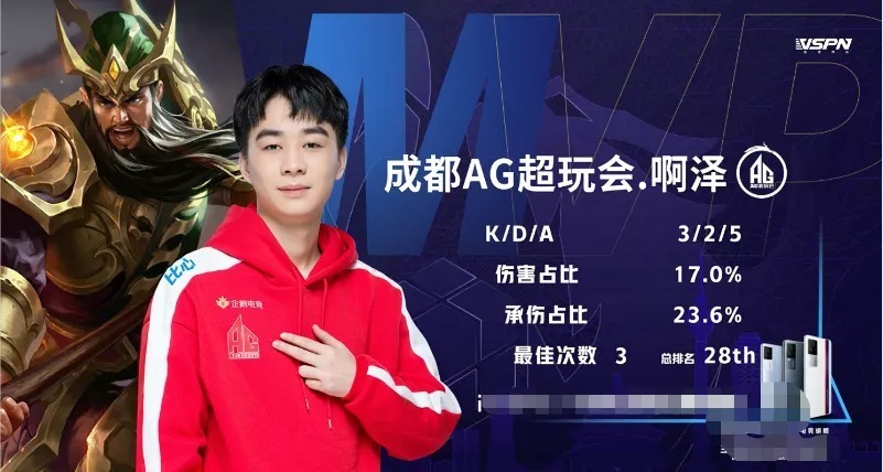 接后撤步投